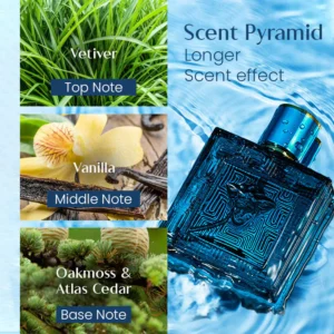 Ceoerty™ ErosMagnet Pheromone Men Perfume