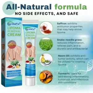 DermaFix™ Lipoma Removal Cream
