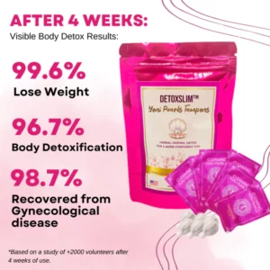 Alternative view of DetoxSlim™ Yoni Pearls Tampons