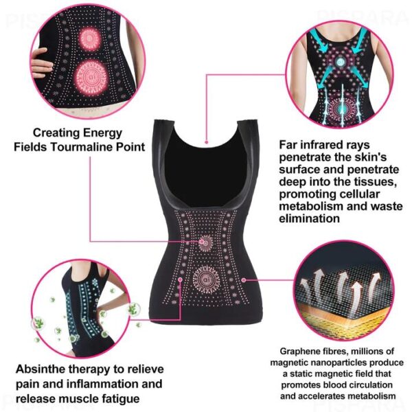 EELHOE™ Ion Energy Vest