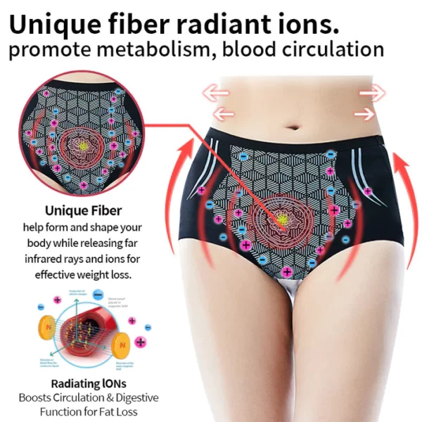 EXPECTSKY™ Ice Silk Fiber Ion Repair Body Shaping Underwear