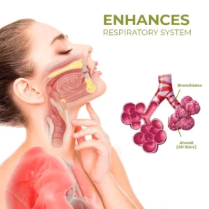 FemiPure™ FRESH BreatheWell Natural Herbal Spray