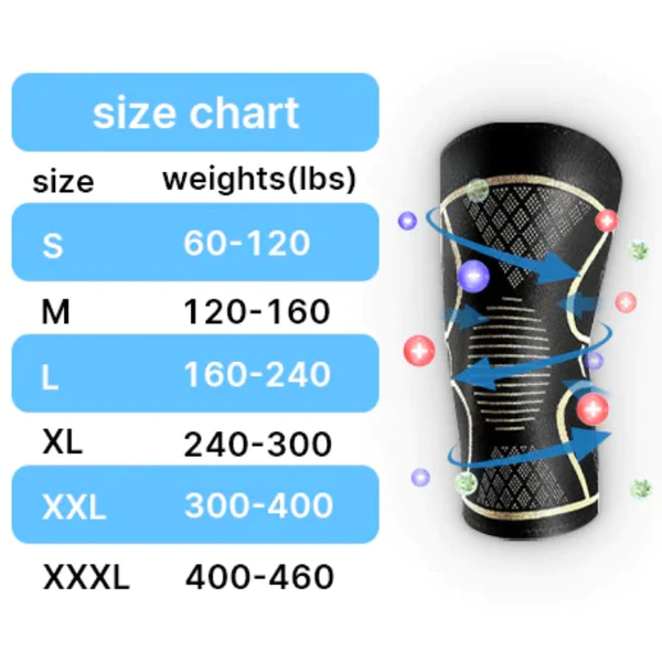 Fivfivgo™ Ice Slik Tourmaline Shaping Knee Sleeve - Image 4