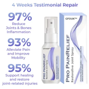 Alternative view of GFOUK™ Pro PainRelief Restorative Joint Spray