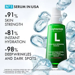 LightenUp™ Body Acne Serum