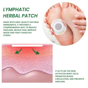 LymSlim™ Lymphatic Detoxing and Slimming Tourmaline Herbal Patch