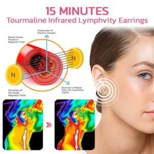 Alternative view of Lymph Magnet Therapy Opal Rotating Earrings