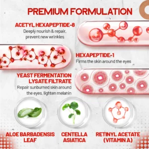 Peptide Repair & Lifting Eye Cream