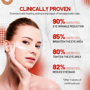 Peptide Repair & Lifting Eye Cream