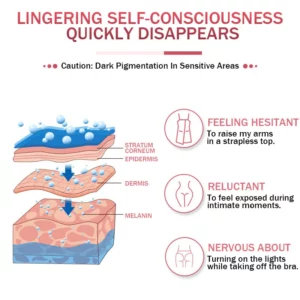 Alternative view of Purer™ Feminine Intimate Area Whitening Pinkish Essence