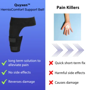 Quyxen™ HernioComfort Support Belt
