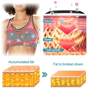 RUELENS™ Ion Lifting & Lymphvity Entgiftungs-BH
