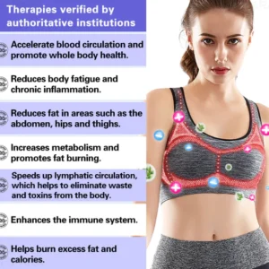 RUELENS™ Ion Lifting & Lymphvity Entgiftungs-BH