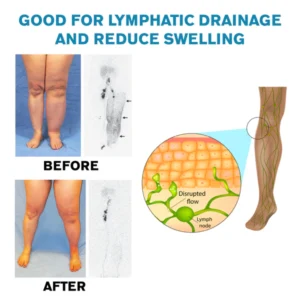 Alternative view of Ricpind EMS SwellReduce DetoxTherapeutic Massager