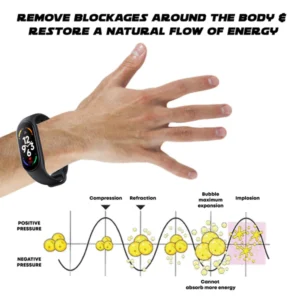 Ricpind Ultrasonic SugarControl Intelligent Fitband