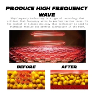 Ricpind Ultrasonic SugarControl Intelligent Fitband