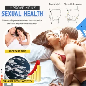 Sfrcord® Prostate Natural Herbal Molecules lonic Energy Magnetic Field Mens Treatment Underwear PRO