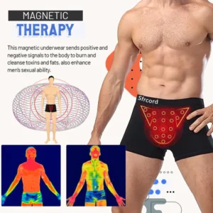 Sfrcord® Prostate Natural Herbal Molecules lonic Energy Magnetic Field Mens Treatment Underwear PRO