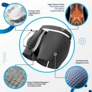 Sfrcord® Prostate Natural Herbal Molecules lonic Energy Magnetic Field Mens Treatment Underwear PRO