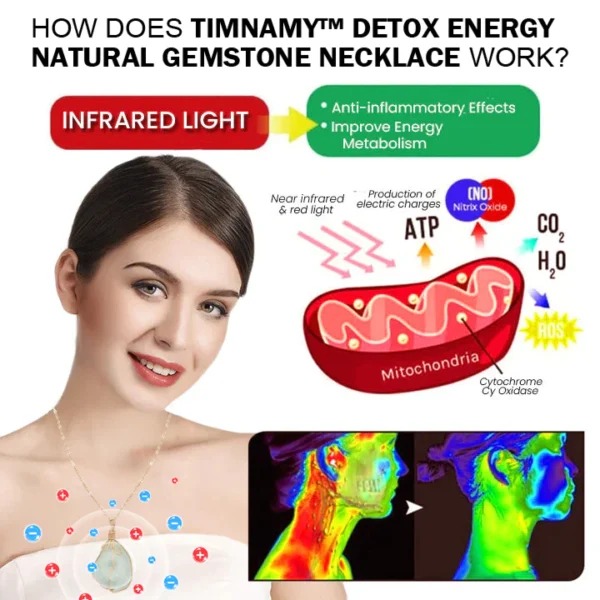 TIMNAMY™ Detox Energy natūralaus brangakmenio karoliai