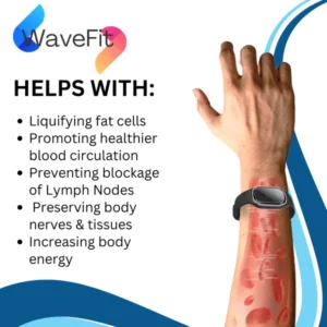 WaveFit™ الټراسونک الټرا ټیک د بدن شکل لاس بند