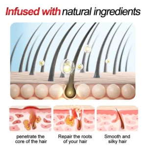 flysmus™ Collagen Hair Repair Cream
