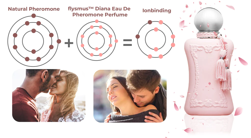 flysmus™ Diana Eau De Pheromone Perfume - Image 7