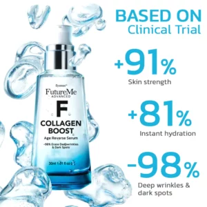 Alternative view of flysmus™ FutureMe Advanced Collagen Boost Age Reverse Serum