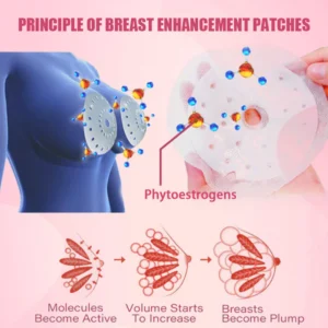 Breast Pro - Plump Patch