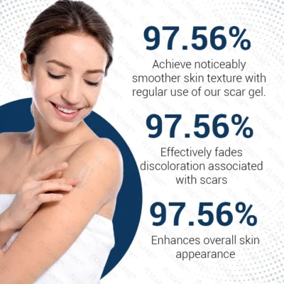 FLYCARE™ Silicone Scar Gel