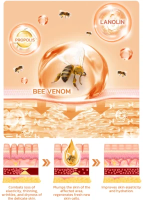 Furzero™ Beenigca Bee Venom Face Mask