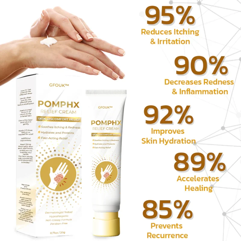 GFOUK™ PomphX Relief Cream