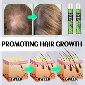HAIRENEW™ FolliHerb Hair Growth Spray
