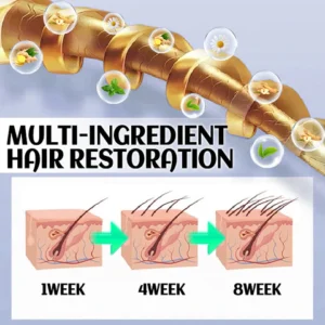HAIRENEW™ FolliHerb Hair Growth Spray