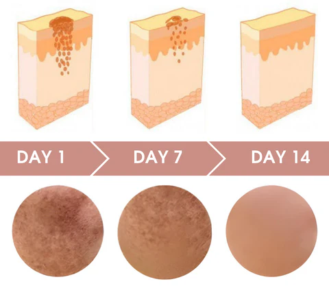 JoC™ Skin Whitening Essence Capsules 