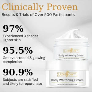 LUXGLOW™ Body Whitening Cream
