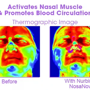 Nurbini™ NosaNova Nose Sculpting Device