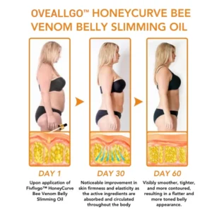 Oveallgo™ HoneyCurve Bee Venom Belly Slimming Oil