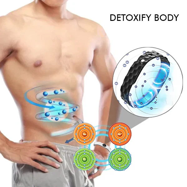 Oveallgo™ SucrosePro Ionic Balance Wristband