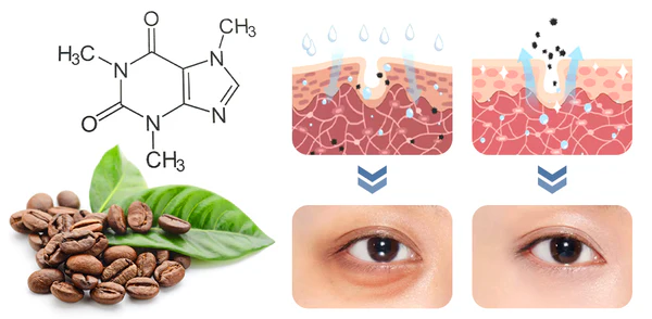 Seurico™ PEPTIDE Depuffing Eye Serum
