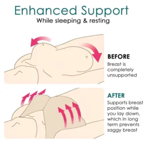 AEXZR™ Breast Sculpted Sleeping Shaper Bra