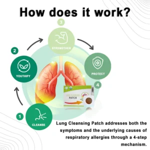 ANWX BLUESKY Lung Cleansing Patch