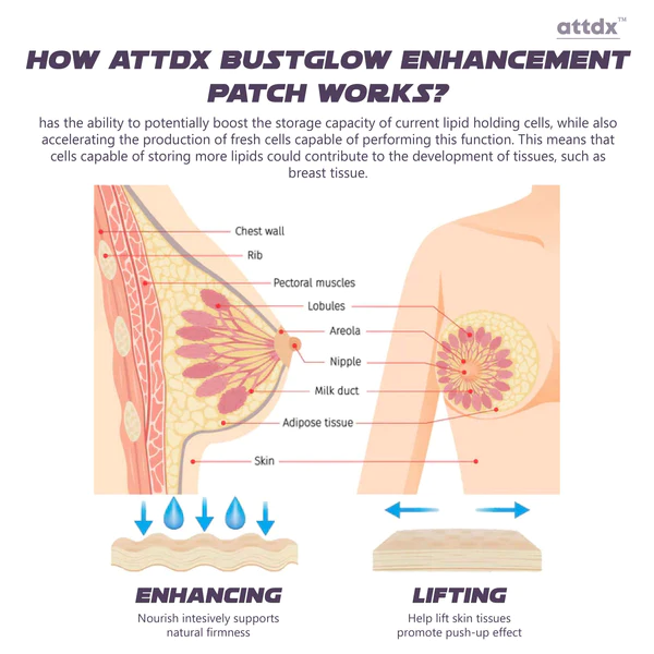 ATTDX BustGlow EnhancementPatch