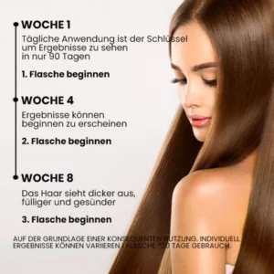 Ashwagandha 4500 Haarwachstumsspray