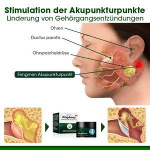 Biancat™ RingAway Olivenblatt Tinnitus-Creme