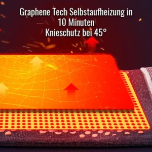 Biancat™ TherMoxa Wolle Graphen-Selbsterwärmender Knie-Wickel
