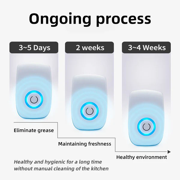 Bikenda™ Electromagnetic X-Molecule Oil Stain Removal Device