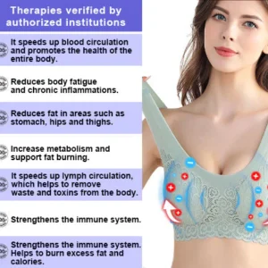 CC™ Lymphvity Detoxification and Shaping & Powerful Lifting Bra