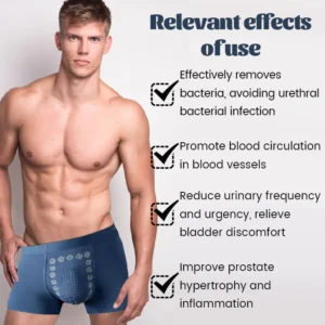Alternative view of CC™ ProsGuard Prostate Relief Underwear