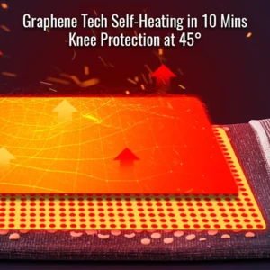CC™ TherMoxa Wool Graphene Self-Heating Knee Wrap